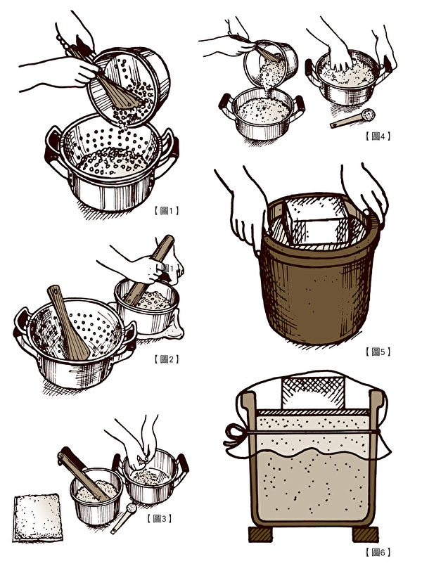 自製味噌作法步驟。（柿子文化提供）