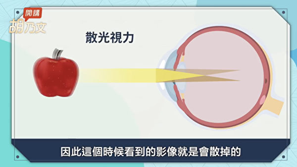 散光是由於眼角膜或水晶體被拉扯成不規則的形狀，使得透入的光線被拉偏。（胡乃文開講提供）