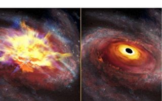 天文學家發現來自類星體最強宇宙風暴