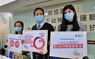 香港疫情復課無期 幼稚園現結業潮 六成申請加學費