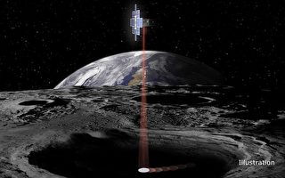 NASA使用月球电筒寻找冰块