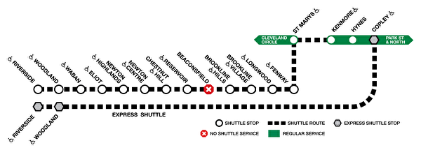 MBTA绿线地铁C和D线暂停9天