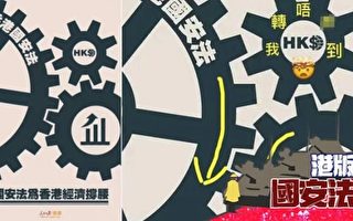中共官媒插图闹笑话 国安法“卡死”香港