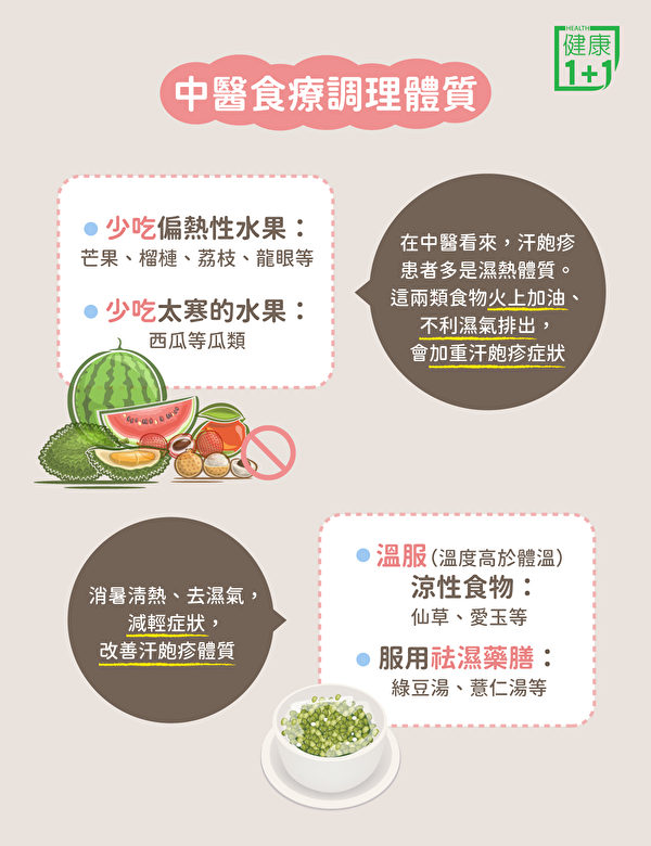 汗疱疹中医食疗调养体质、改善症状。(健康1+1/大纪元)