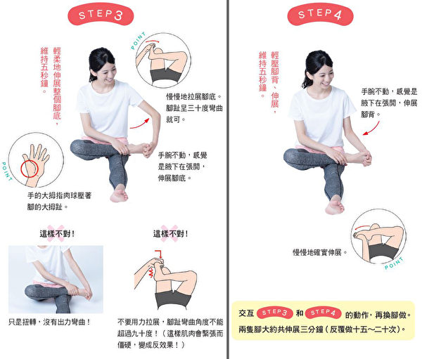 足趾伸展操步骤3～4。（三采文化提供）