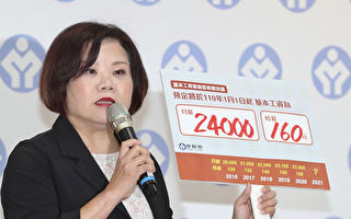 台湾基本工资调涨 月薪2万4千 时薪160