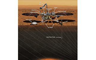 洞察號首次發現火星內部結構