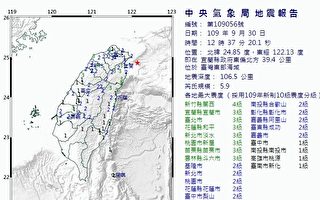 台灣東部海域地震規模5.9 北台灣有感