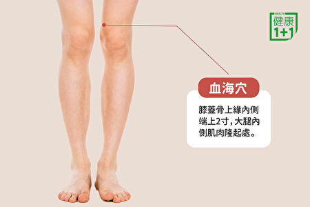 消腿部水腫的穴位：血海穴（健康1+1／大紀元）