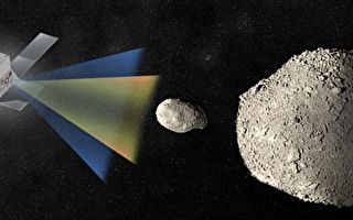 NASA将发射探测器 近距离观测双体小行星