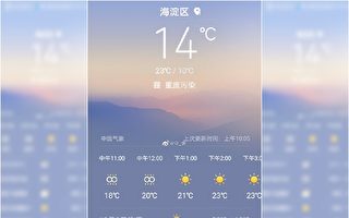 北京現五級重度污染天氣 「空氣都是臭的」