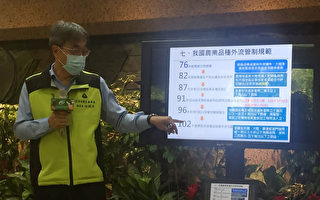 中共频窃农产技术 台湾农委会推补救三措施
