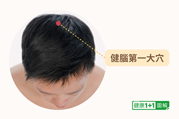 位于头顶的百会穴，就是中医防治失智症的关键穴位，也可以用于自我按摩。（健康1+1／大纪元）
