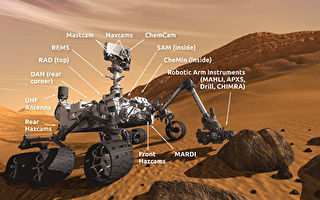 火星生命之谜：NASA发现疑似有机盐类残骸