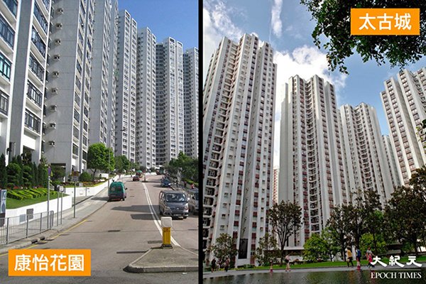 香港康怡六月呎價較太古城低13.3%