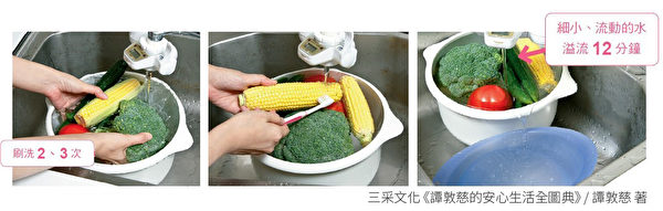 省时＆省水的蔬菜清洗法。（三采文化提供）
