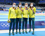 破女子4X100自由泳紀錄 澳洲隊奪奧運首金