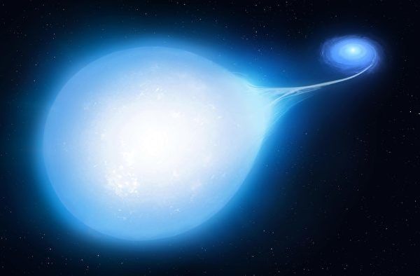 超新星爆發前罕見景象：恆星被拉成淚滴狀