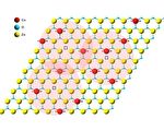 科学家造出常温下超薄磁铁 仅有一个原子厚度