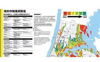 紐約市應急管理局提供中文防災指南