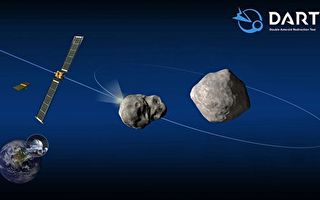 NASA航天器撞擊小行星 準備把它撞離軌道