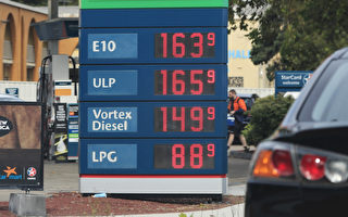 RAC：西澳便宜加油日消減後 加油站利潤率飆漲25%