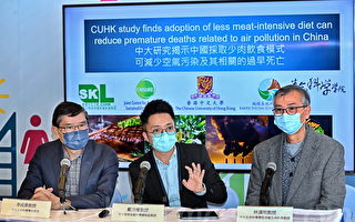 香港中大研究：嗜肉饮食加剧空气污染