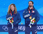 2月12日更新：冬奧會金牌和獎牌排行榜
