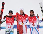 2月13日更新：冬奧會金牌和獎牌排行榜