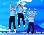 2月15日更新：冬奧會金牌和獎牌排行榜