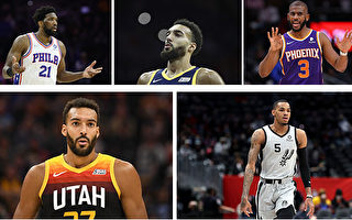 組圖：NBA2021-2022賽季五大數據領先者