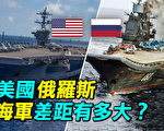 【探索时分】俄罗斯与美国的海军差距有多大？