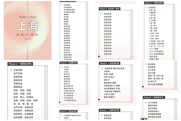 网民汇集上海抗疫口号：批评文革式的滥词