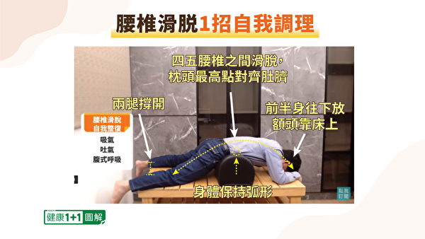 吴国斌示范腰椎的自我调理动作。（健康1+1／大纪元）