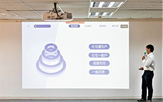 中山大学“高雄社宅GO”资料创新应用竞赛夺金