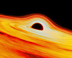 研究：銀河系中心所含質量的99.9%來自黑洞