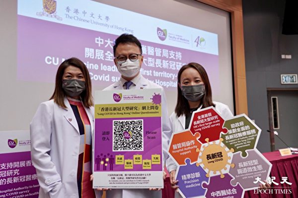 香港120萬人染疫 逾七成康復者受長新冠困擾
