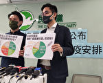 香港過半受訪者認為應放寬入境檢疫措施