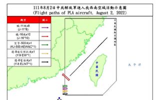 央視稱蘇35戰機穿越台灣海峽 台軍戳破謊言