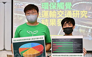 香港七成受訪司機考慮轉用電動車