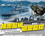 中共军演越海峡中线 台国防部：高度挑衅