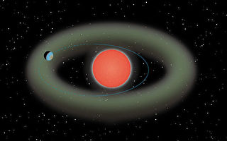 新方法發現一顆超級地球 位於紅矮星宜居帶