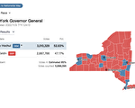 纽约州长选举结果 逾20年来差距最小