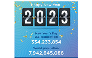 迎接2023新年 预测美国和世界人口变化