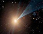 天文学家发现：数亿光年外黑洞喷流转向地球