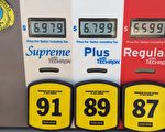 加州油价飙升 “激进”政策被指是祸根
