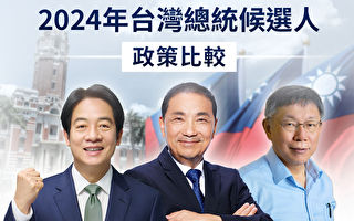 【圖解】2024年台灣總統候選人政策比較