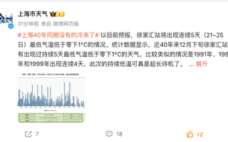 上海明起連續5天最低氣溫-1℃以下 創40年紀錄