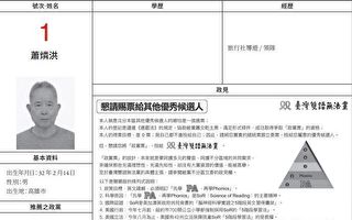 台南8旬老翁参选立委 目标0票却得3万多票