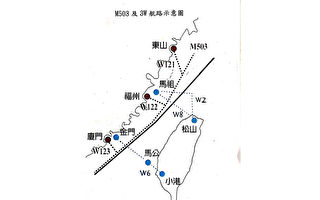 中共宣布M503航线不再偏西飞行 台严正抗议